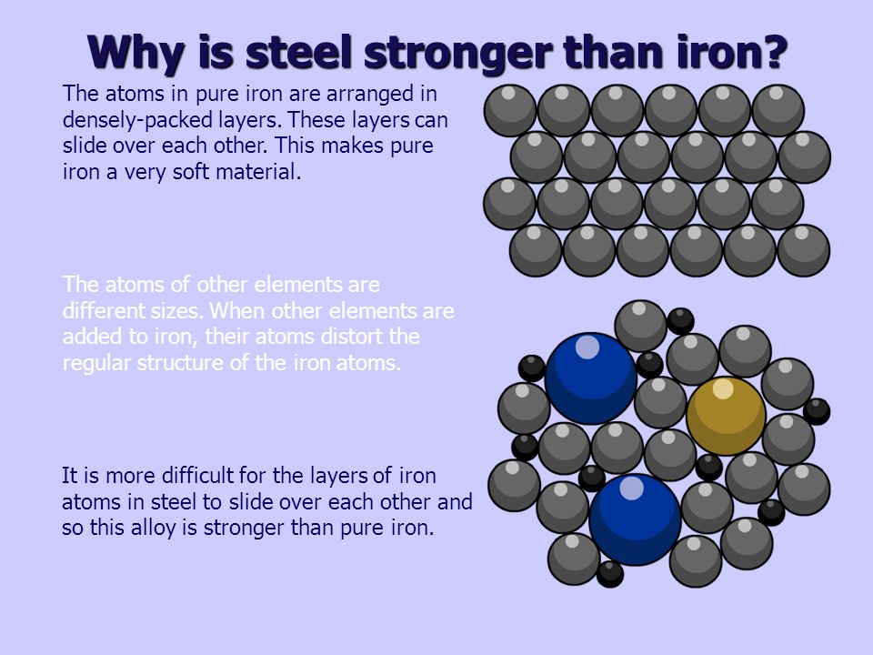 Why is steel stronger than iron